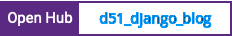 Open Hub project report for d51_django_blog