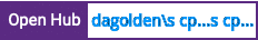 Open Hub project report for dagolden's cpan-testers-report