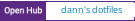 Open Hub project report for dann's dotfiles