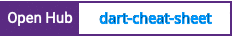 Open Hub project report for dart-cheat-sheet