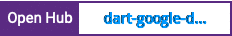 Open Hub project report for dart-google-drive-realtime