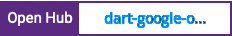 Open Hub project report for dart-google-oauth2-library