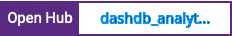 Open Hub project report for dashdb_analytic_tools