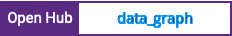 Open Hub project report for data_graph