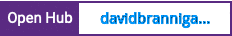 Open Hub project report for davidbranniganz's asciiporn