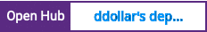 Open Hub project report for ddollar's dependencies