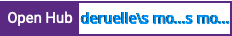 Open Hub project report for deruelle's mobicents