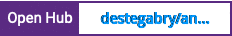 Open Hub project report for destegabry/angular-timeline