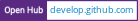 Open Hub project report for develop.github.com