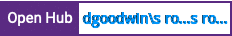 Open Hub project report for dgoodwin's rounder