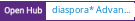 Open Hub project report for diaspora* Advanced Sharer -firefox extension