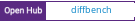 Open Hub project report for diffbench