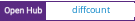 Open Hub project report for diffcount