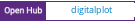 Open Hub project report for digitalplot
