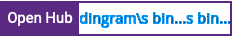 Open Hub project report for dingram's binfiles