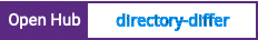 Open Hub project report for directory-differ