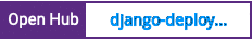 Open Hub project report for django-deployment-workshop