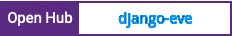 Open Hub project report for django-eve