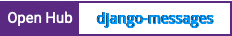 Open Hub project report for django-messages