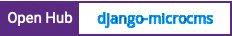Open Hub project report for django-microcms