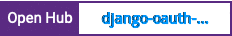 Open Hub project report for django-oauth-angular.js-trigger.io