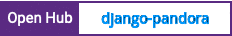 Open Hub project report for django-pandora