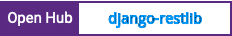 Open Hub project report for django-restlib