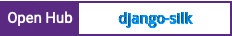 Open Hub project report for django-silk