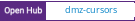 Open Hub project report for dmz-cursors
