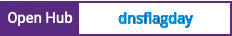 Open Hub project report for dnsflagday