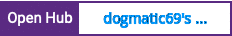Open Hub project report for dogmatic69's cakephp_google_plugin