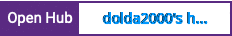 Open Hub project report for dolda2000's haven-client