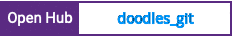 Open Hub project report for doodles_git