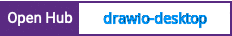Open Hub project report for drawio-desktop