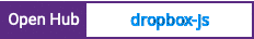 Open Hub project report for dropbox-js