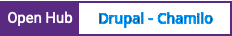 Open Hub project report for Drupal - Chamilo