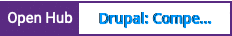 Open Hub project report for Drupal: Competition