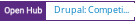 Open Hub project report for Drupal: Competition