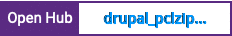 Open Hub project report for drupal_pclzip_zip_node_files