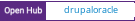 Open Hub project report for drupaloracle