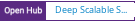 Open Hub project report for Deep Scalable Sparse Tensor Network Engine (DSSTNE)