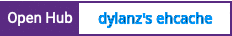 Open Hub project report for dylanz's ehcache