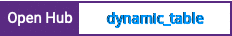 Open Hub project report for dynamic_table