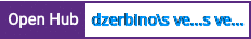 Open Hub project report for dzerbino's velvet