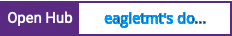 Open Hub project report for eagletmt's dotfiles