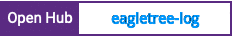 Open Hub project report for eagletree-log