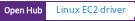Open Hub project report for Linux EC2 driver