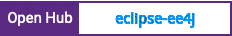 Open Hub project report for eclipse-ee4j