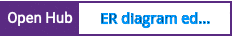 Open Hub project report for ER diagram editor for eclipse