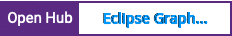 Open Hub project report for Eclipse Graphical Modeling Project (GMP)